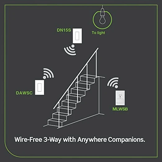 Leviton Decora Smart No-Neutral Wi-Fi Switch in White, Model DN15S-W* Leviton Decora Smart No-Neutral Wi-Fi Switch In White, Model DN15S-W* -Leviton Store 516DcjuFfgL. AC SX522