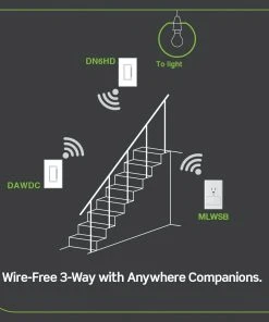 Leviton Decora Smart No-Neutral Wi-Fi Dimmer In White, Model DN6HD-W* -Leviton Store 51cDW1xggJL. AC SL1000