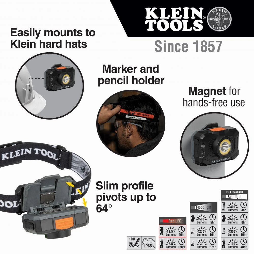 Klein Tools Rechargeable 2-Color LED Headlamp with Fabric Strap, Model 56414 Klein Tools Rechargeable 2-Color LED Headlamp With Fabric Strap, Model 56414 -Leviton Store 56414 callout2